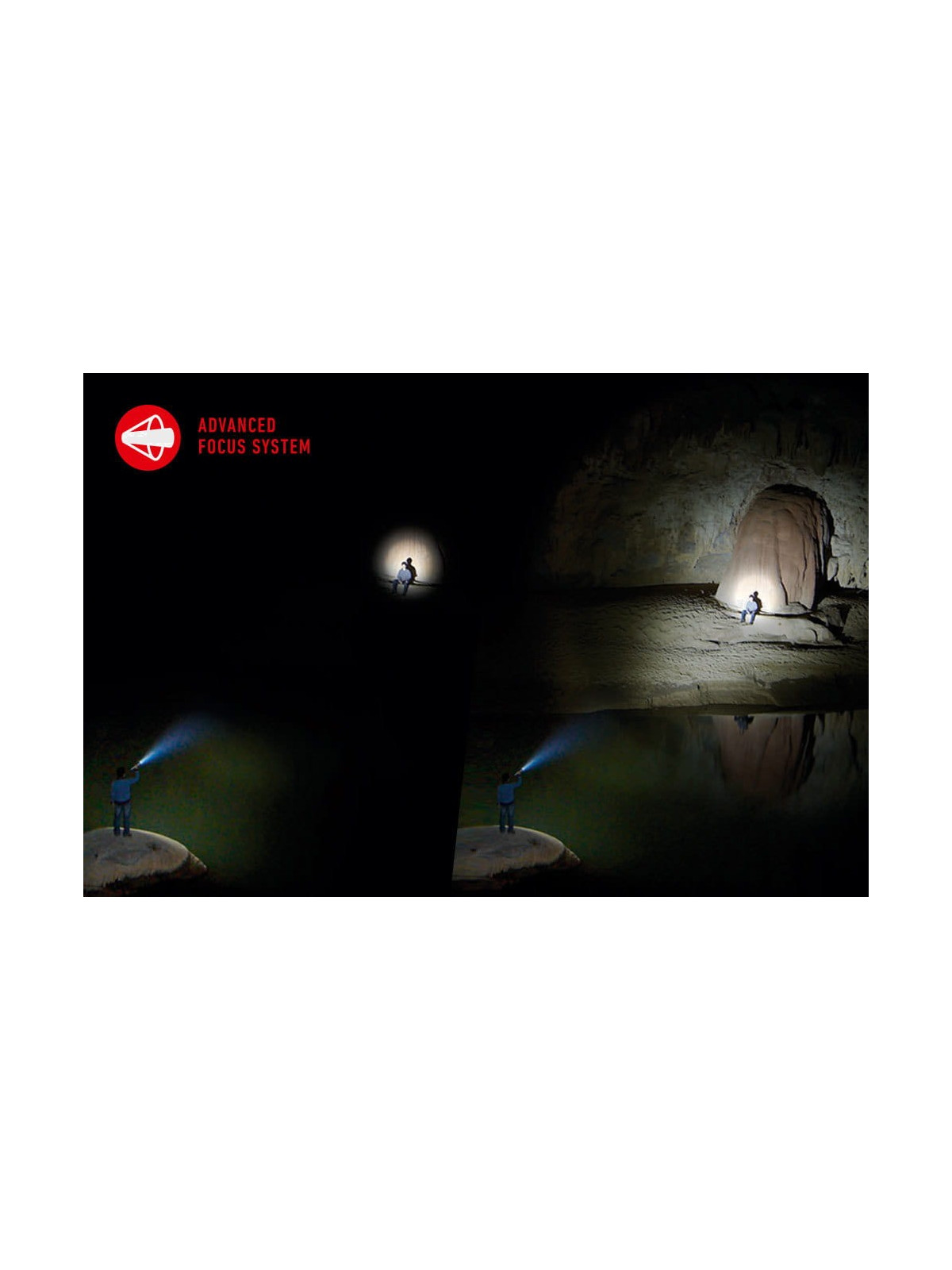 LEDLENSER LATARKA P6R CORE 1000LM AKUMULATOROWA CZARNA