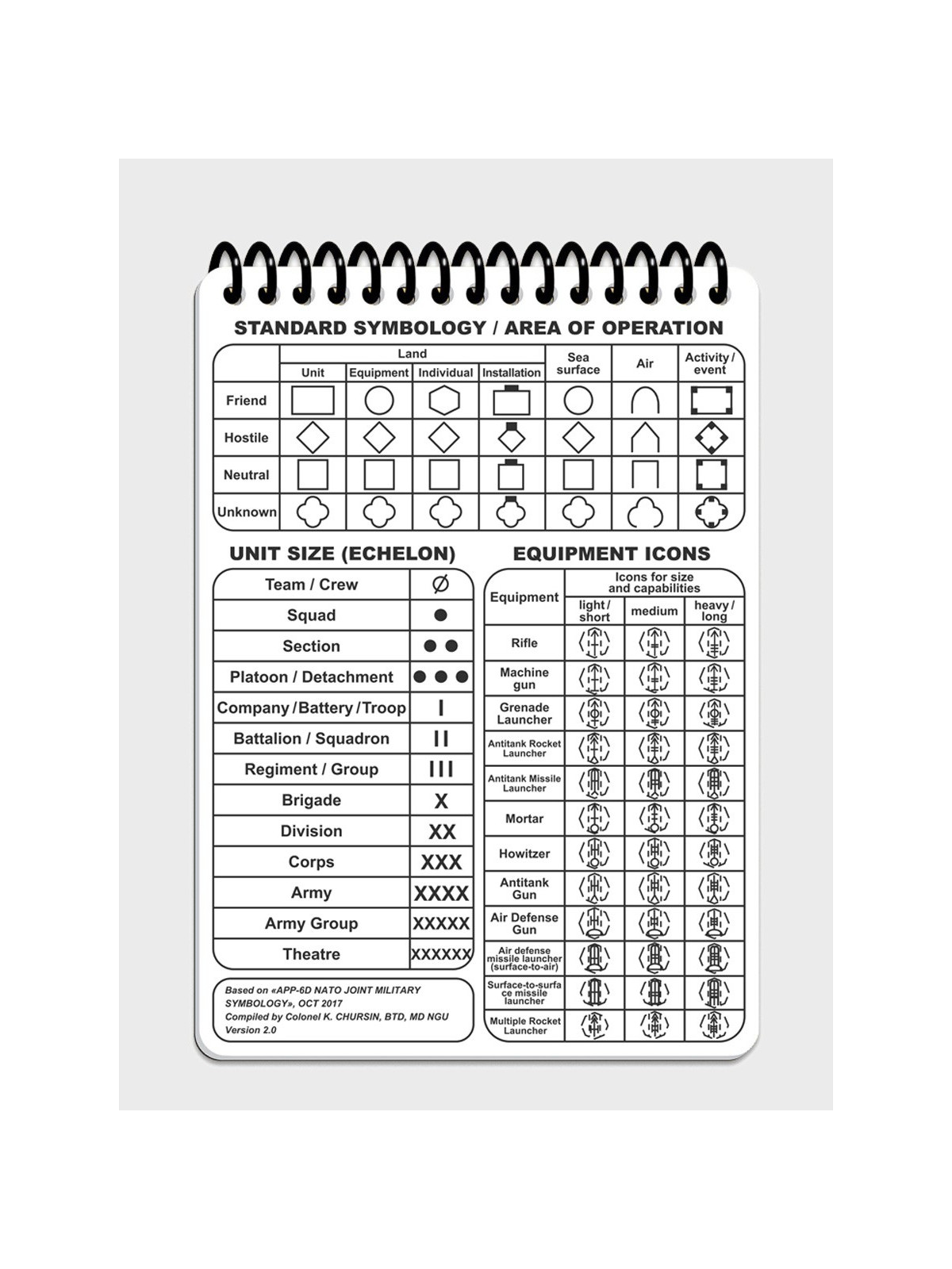 M-TAC Notatnik A6 All-weather Fireteam-Squad Ecopybook