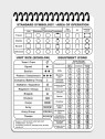 M-TAC Notatnik A6 All-weather Fireteam-Squad Ecopybook